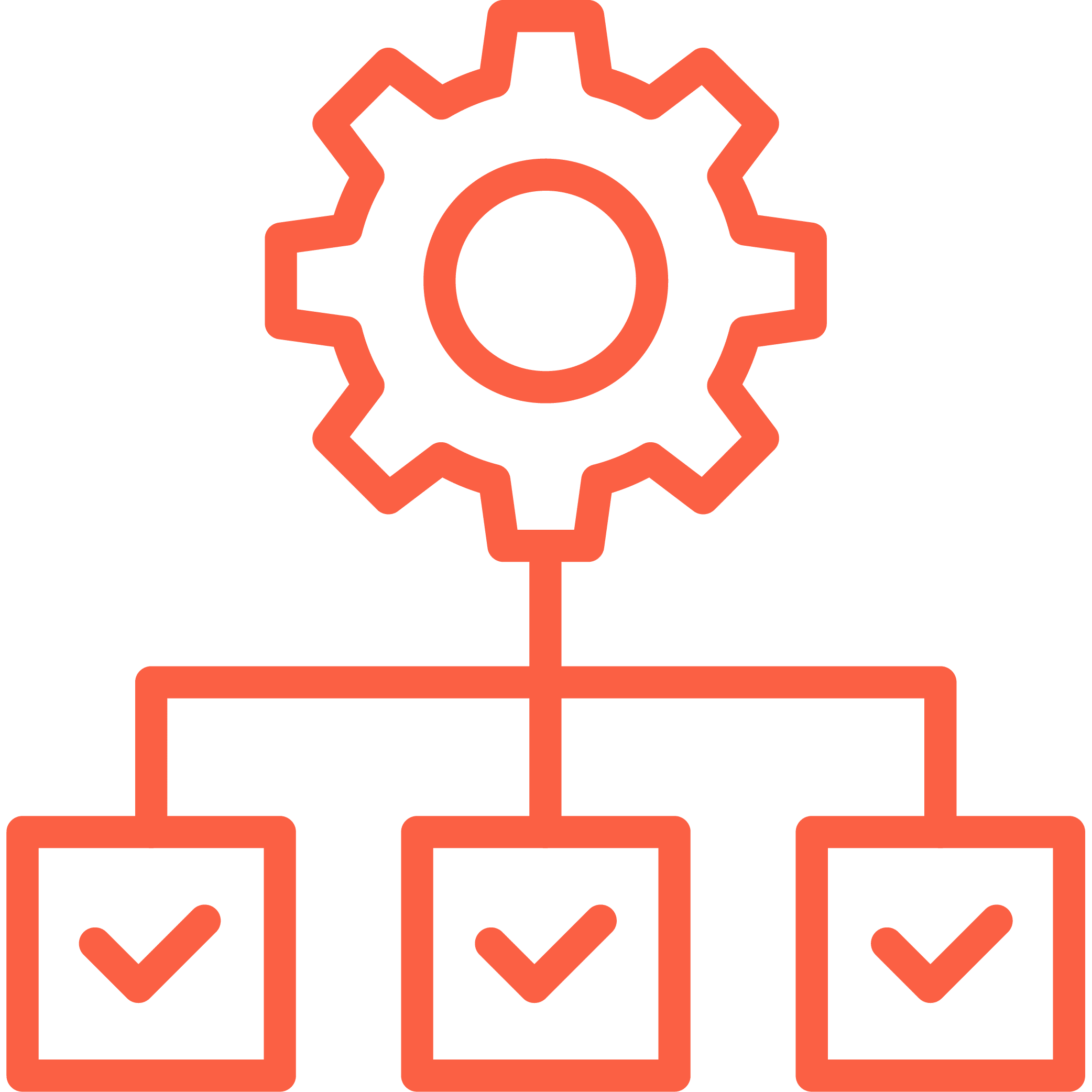 Orange gear above three checkmark boxes connected by lines, representing organized outcomes or process steps.